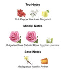 Infini Rose EDP Perfume By Maison Alhambra 100ml