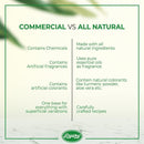 2 x Pyary Ayurvedic Turmeric Soap 75g Energizing Brightening