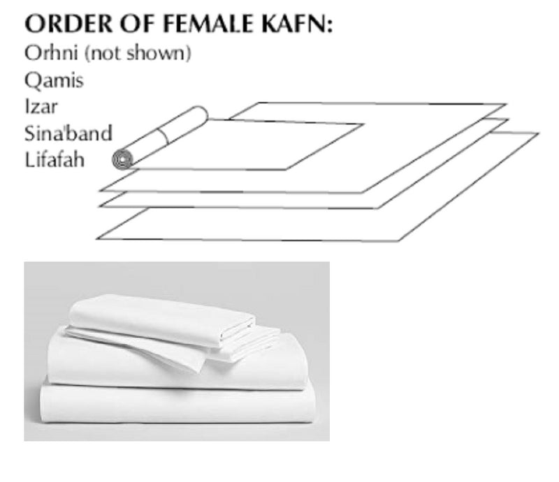 Female Kafan Shroud Muslim Death Deceased Clothing Kafn Set White Fabric