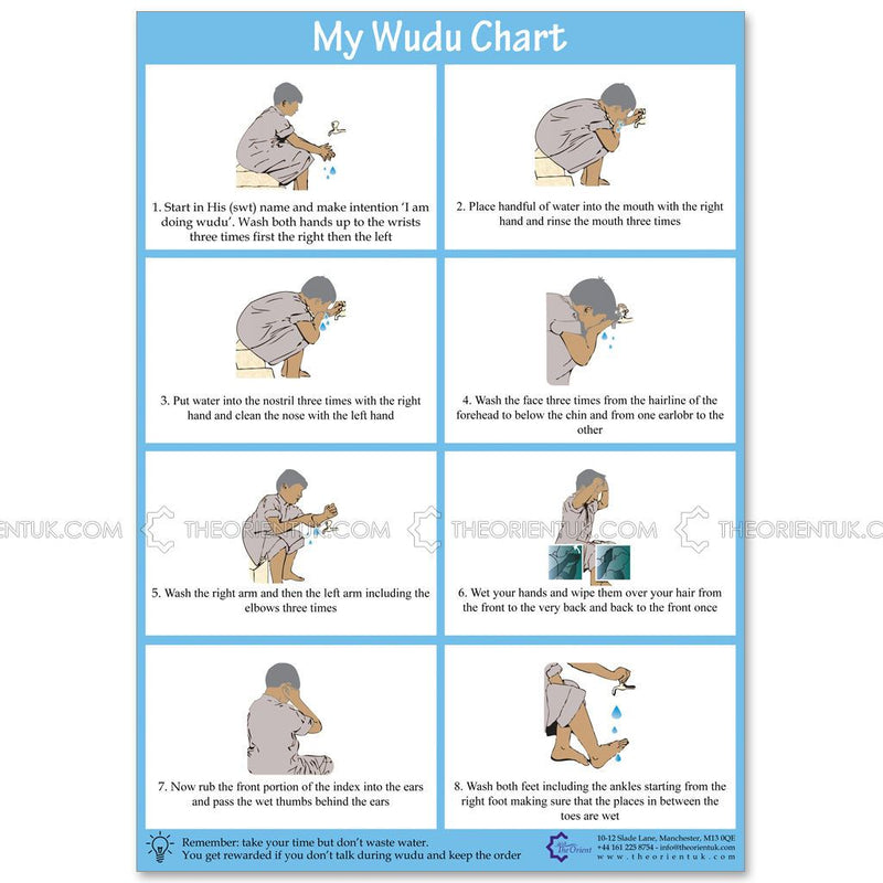 A4 Wudhu Guide Poster Learning Teaching Laminated Wudu Salah Instruction